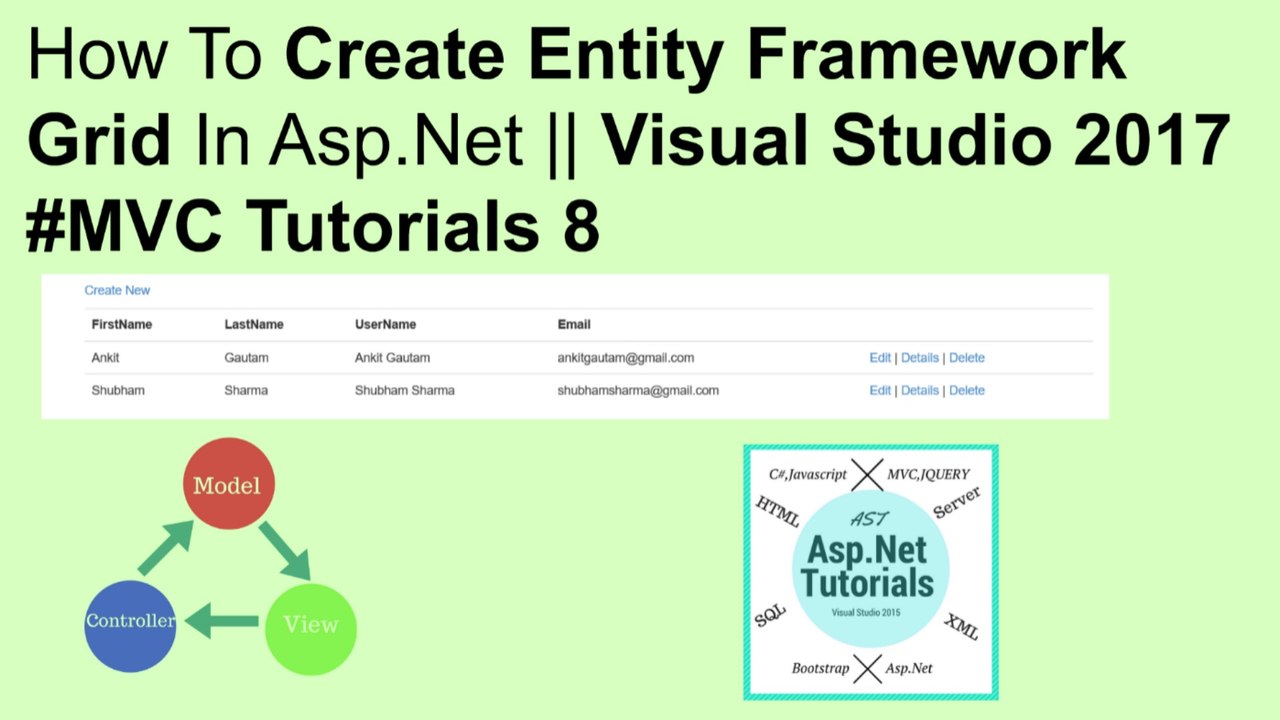 How to create grid in mvc with entity framework in asp visual studio 2017 mvc tutorials 