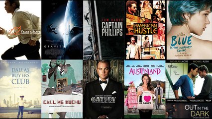 Annabelle 2014 F.U.L.L HD 1080 Quality