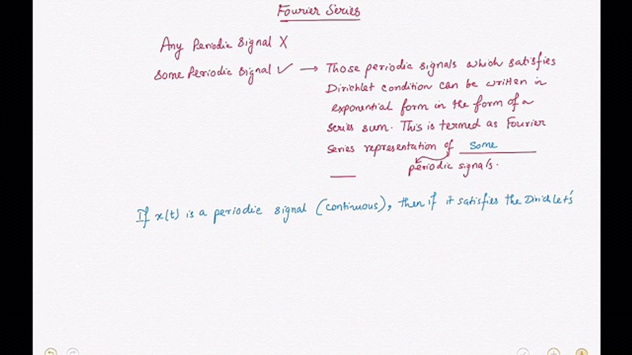 A Basic Introduction to Fourier Series
