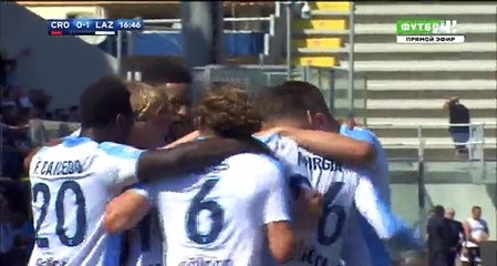 All Goals & highlights - Crotone 2-2 Lazio - 13.05.2018 ᴴᴰ