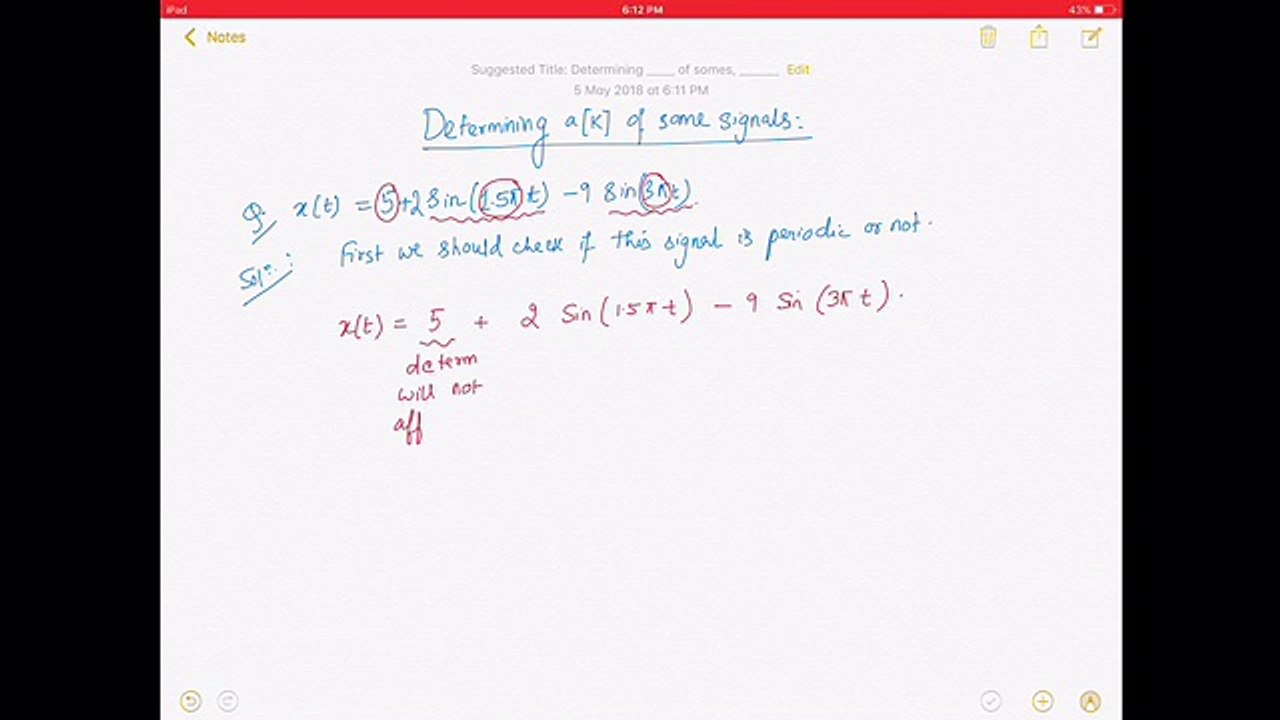 Determination of Fundamental Time Period and Periodicity and to check periodic nature of a given function