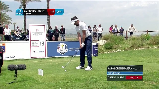 Rocco Forte Sicilian Open (T4) - La réaction de Mike Lorenzo-Vera
