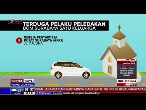 Pembagian Tugas Pelaku Bom Surabaya