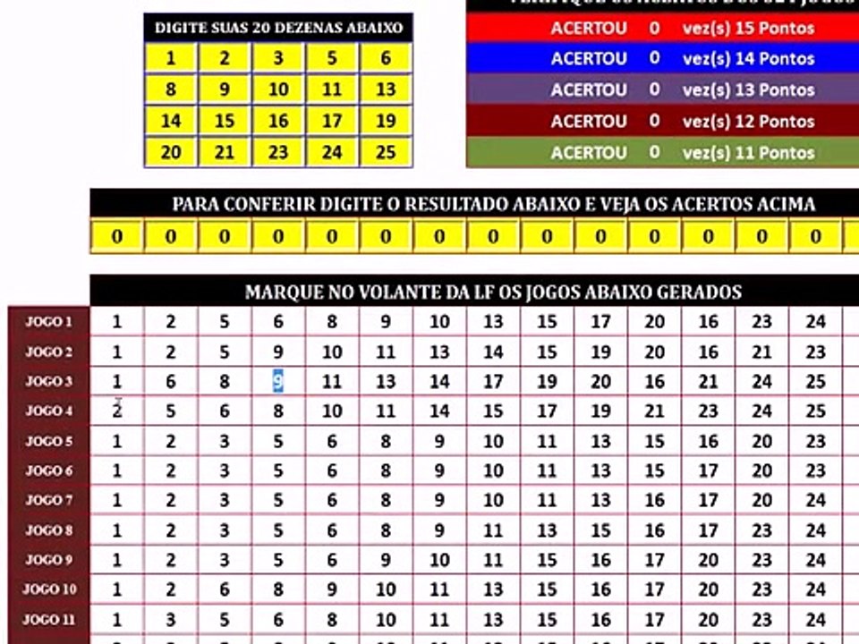 Saiba como ter 14 pontos garantidos na lotofácil e 1 chance em 17 de acertar os 15 pontos!