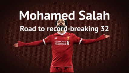 Download Video: Mohamed Salah - Road to record-breaking 32