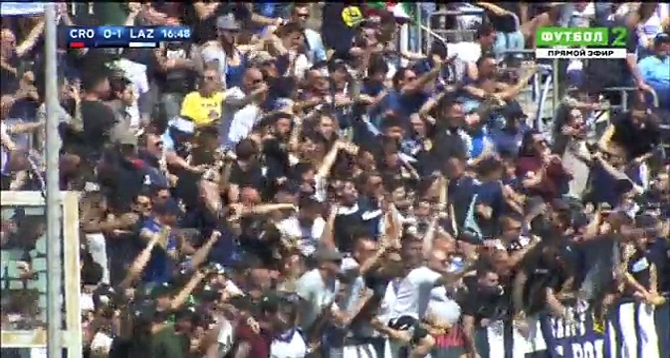 Crotone vs Lazio 2-2 Highlights & All Goals 13.05.2018