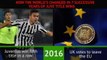 How the world has changed over Juve's seven straight title-winning seasons