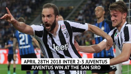 Timeline of Juventus' title-winning season