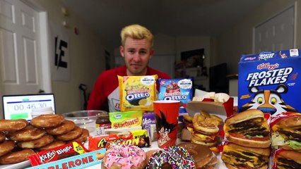 AS MANY CALORIES AS POSSIBLE (AMCAP) CHALLENGE!