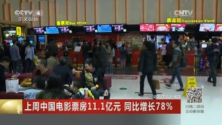 [中国新闻]上周中国电影票房11.1亿元 同比增长78%| CCTV中文国际