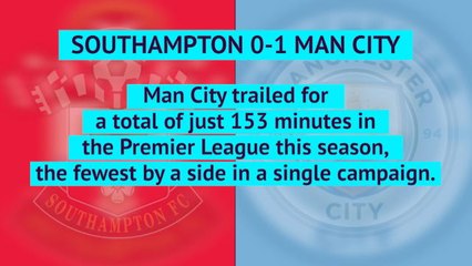 Opta Premier League review - week 38