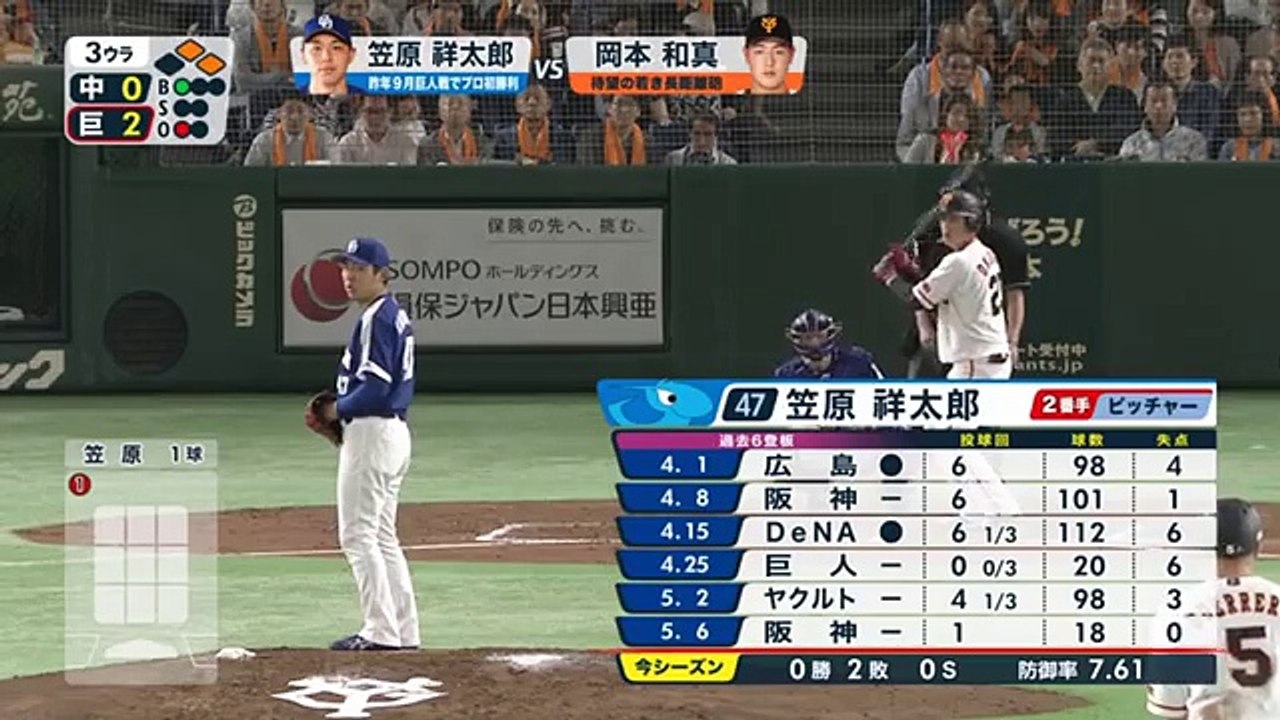 中日ドラゴンズ 松坂大輔 アクシデント、右ふくらはぎの張りで３回途中４１球で緊急登板 8回戦 vs 巨人【プロ野球2018】