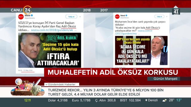 Yandaş gazete Sözcü, Muharrem İnce ağzından bir haber devreye soktu