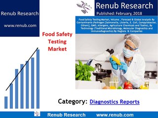 Food Safety Testing Market Globally to be US$ 7 Billion by 2024