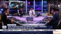 Alexandre Baradez VS Philippe de Cholet (1/2): Quid du potentiel de progression des marchés financiers après sept semaines de hausse d'affilée ? -14/05