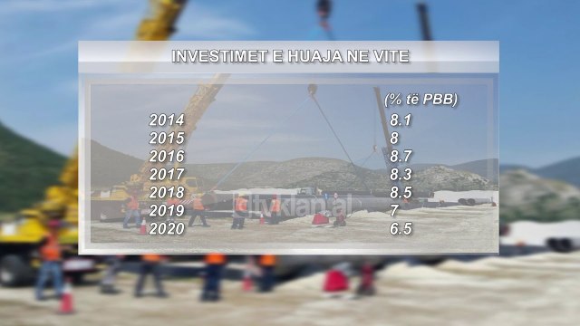 Banka Boterore parashikon tkurrje te investimeve te huaja