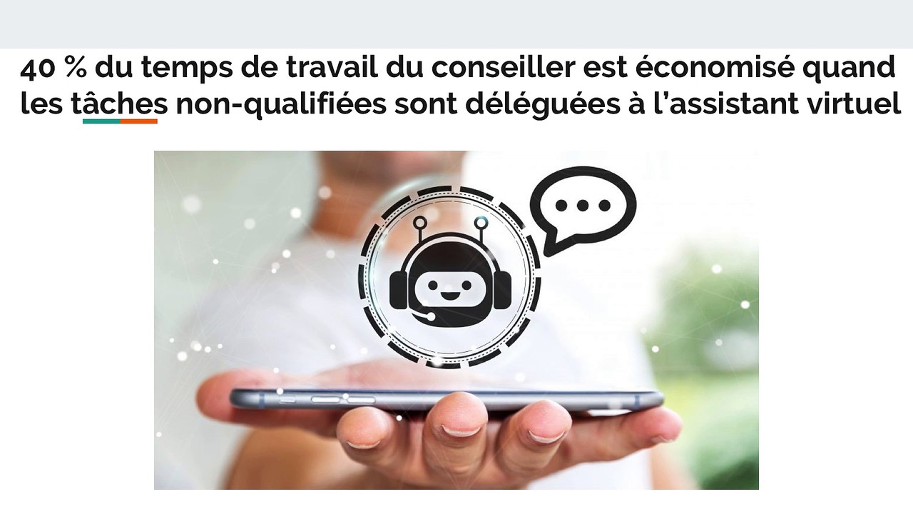 AGENT VIRTUEL DANS LA RELATION CLIENT : LES BÉNÉFICES