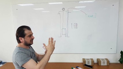 Asansörlerde Kablosuz Kamera Sistemi !