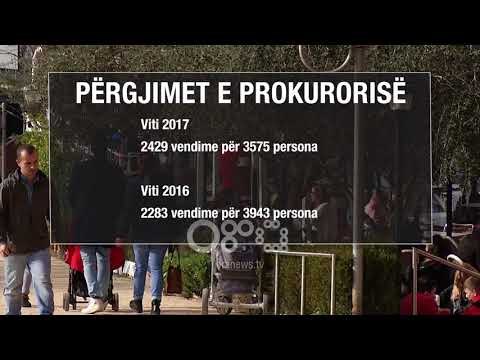 Ora News - Në Shqipëri u përgjuan 3575 persona