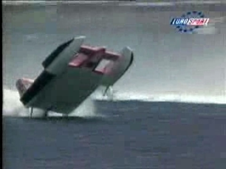 Accidents - Extreme Sports