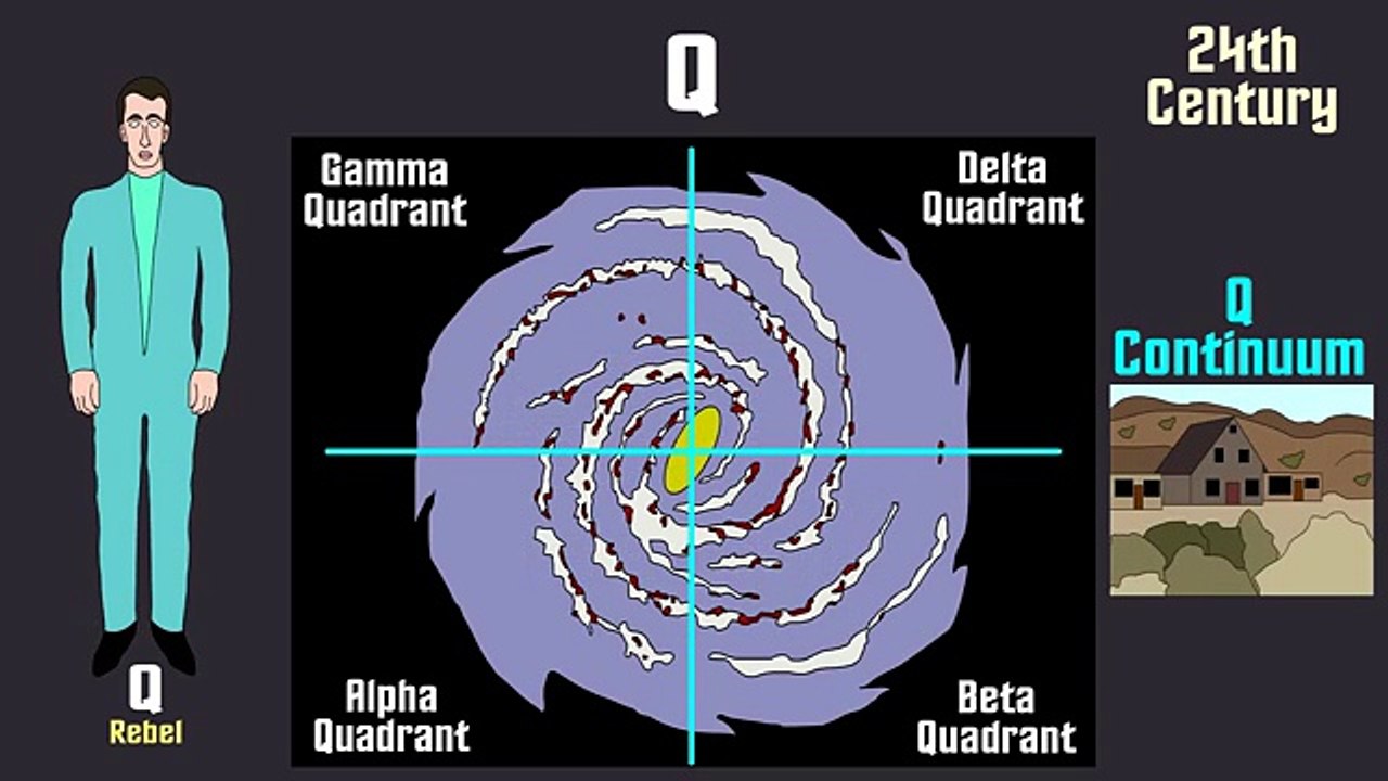 Star Trek: Q