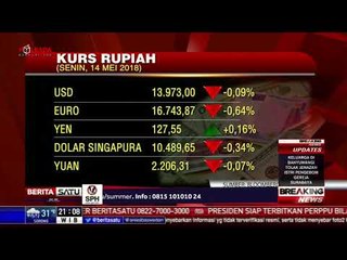 Buntut Serangan Bom, IHSG Tutup Perdagangan di Zona Merah