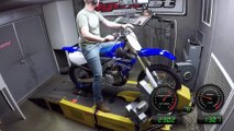 How Much Power Does The 2018 Yamaha YZ450FX Make?