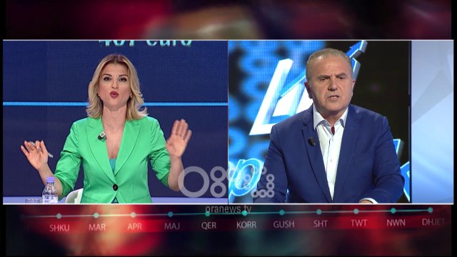 Nikolla: Paga minimale s'është rritur, i vetmi vend ku rritet ekonomie dhe nuk rritet punësimi