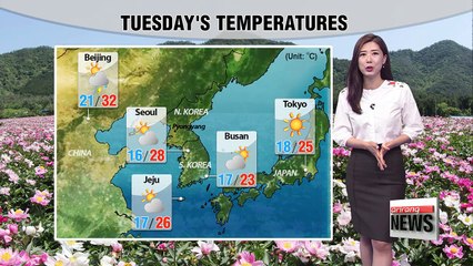 Hot and dusty on this Teacher Appreciation Day _ 051518