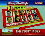 Bengal poll fight 57,693 seats up for grabs in WB Panchayat polls