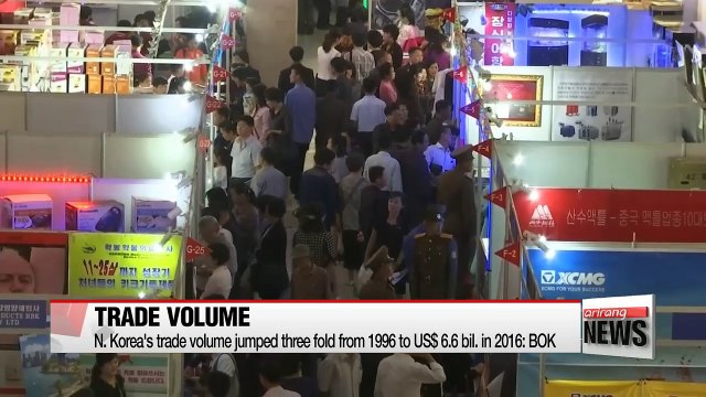 Trade boosted N. Korea's real income by up to 4.5% since 1996