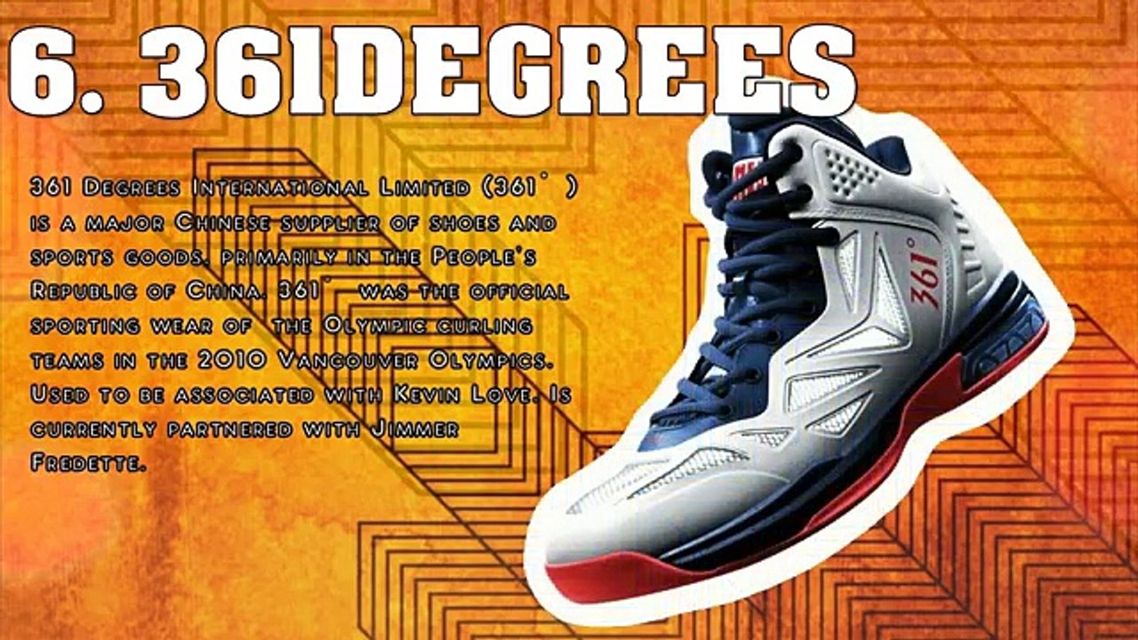 Top 10 Basketball Shoe Brands You Didnt Know Exist