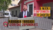 Stop - Urgjenca e Tiranës, një histori abuzimi dhe mungese shërbimi. 9 maj 2018