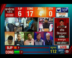 कर्नाटक चुनाव परिणाम 2018: वोटों की गिनती शुरू, कांग्रेस और बीजेपी के बीच कांटे की टक्कर