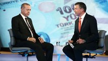 Erdoğan, ABD'ye Resti Çekti: Savunma İhtiyaçlarımızı Gideremiyorsak Başımızın Çaresine Bakarız