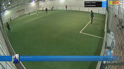 But de joel (4-6) - CARMEL TEAM Vs LES BONOBOS - 14/05/18 21:00 - LIGUE 1 - Poitiers Game Parc