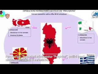 Goditet banda e Met Kananit, 18 te arrestuar