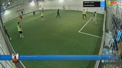 But de Daouda (13-20) - CARMEL TEAM Vs LES BONOBOS - 14/05/18 21:00 - LIGUE 1 - Poitiers Game Parc