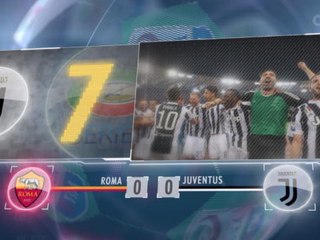 5 things...Scudetto Bersejarah Juventus