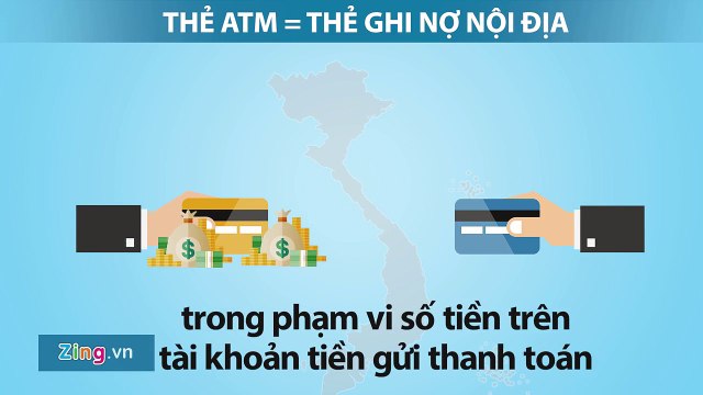 Người dùng thẻ ATM tại Việt Nam đang phải gánh các loại phí nào?