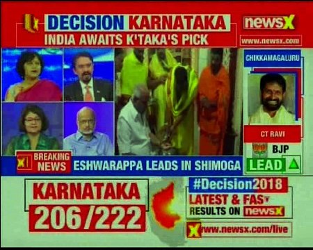 Karnataka Elections BJP leading on 108 seats, Congress on 67, JD(S) ahead on 45 seats, Others 02_PART 1