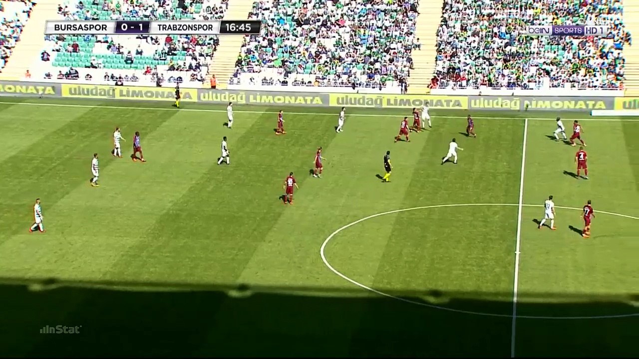 furkan soyalp trabzon