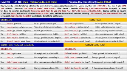have to,  has to, had to (mek, mak zorunda) (dışsal zorunluluk)