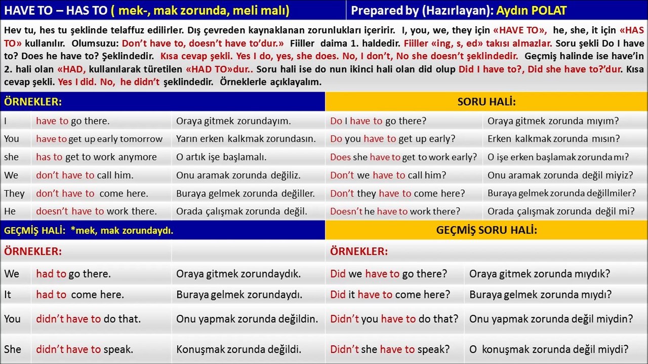 have to,  has to, had to (mek, mak zorunda) (dışsal zorunluluk)