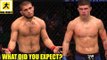 MMA Community reacts to the One-Sided beatdown in Khabib vs Al Iaquinta,UFC 223 Results