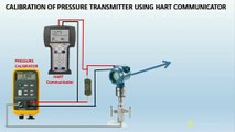 How to Calibrate a Pressure Transmitter using HART Communicator