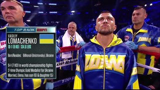 Vasyl Lomachenko vs Jorge Linares FULL FIGHT HIGHLIGHTS HD