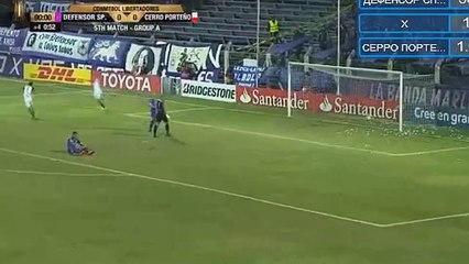 Diego Churin Goal ~ Defensor Sporting vs Cerro Porteño 0-1