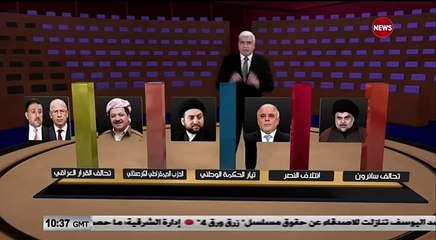 الية تشكيل الحكومة الجديدة بعد اعلان النتائج مع احمد خضر .. الشرقية نيوز