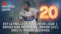 Ligue 1 - Les tops et les flops avant la 38e j.